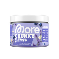 Blueberry Lavender