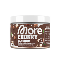 Hazelnut & Milky Cream