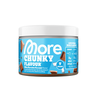 Milky Chocolate Coconut