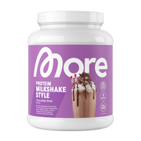 Milkshake Style Chocolate Drink
