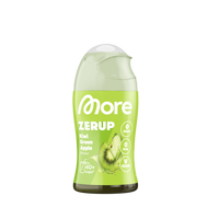 Kiwi Green Apple